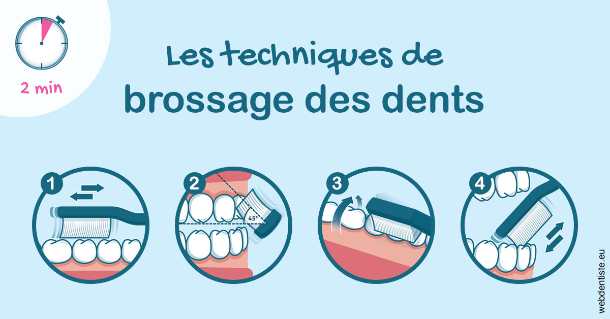 https://www.espace-dentaire-wambrechies.fr/Les techniques de brossage des dents 1