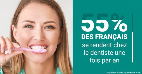 https://www.espace-dentaire-wambrechies.fr/55 % des Français 2