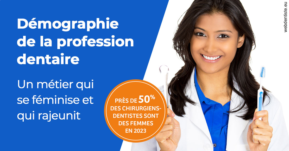 https://www.espace-dentaire-wambrechies.fr/Démographie de la profession dentaire 2