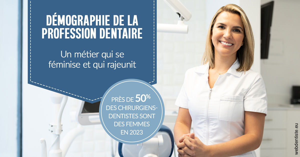 https://www.espace-dentaire-wambrechies.fr/Démographie de la profession dentaire 1